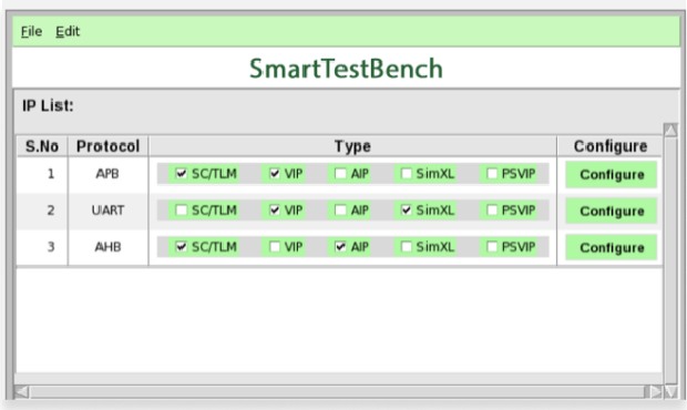 SmartTestBench